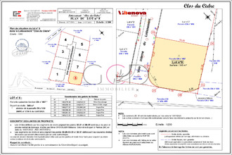 achat terrain lambesc 13410