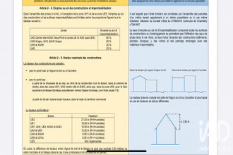 achat terrain lamentin 97232