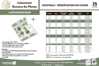 achat terrain latour-bas-elne 66200
