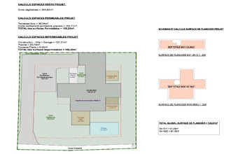 achat terrain le-cannet 06110