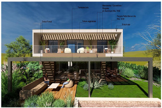 achat terrain le-cannet 06110