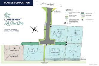 achat terrain le-taillan-medoc 33320