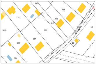 achat terrain les-aix-d-angillon 18220