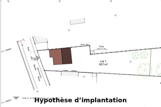 achat terrain les-ecrennes 77820