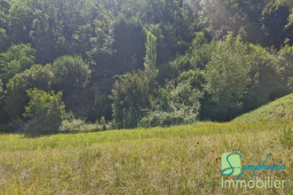 achat terrain les-mollettes 73800