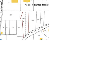 achat terrain ludres 54710