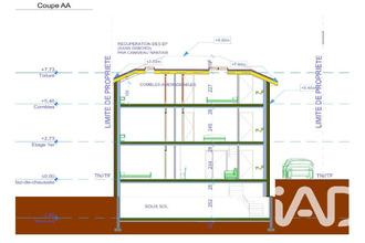 achat terrain lyon 69008