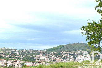 achat terrain manosque 04100