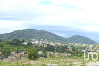 achat terrain manosque 04100