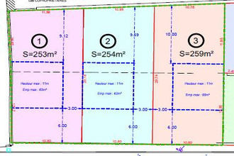 achat terrain marcoussis 91460