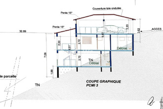 achat terrain marin 97290