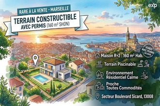 achat terrain marseille 13008