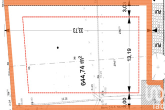 achat terrain martigues 13500