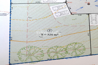 achat terrain martillac 33650