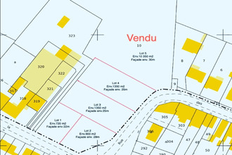achat terrain masny 59176