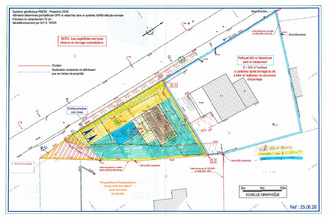 achat terrain mazan 84380