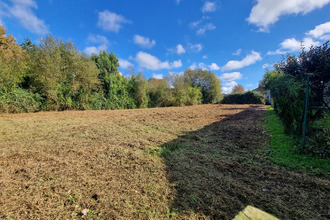 achat terrain mezos 40170