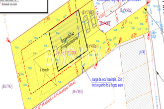 achat terrain mons-en-pevele 59246