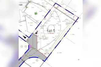 achat terrain mtaigut-sur-save 31530