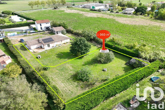 achat terrain mtaigut-sur-save 31530