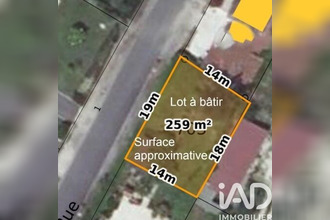 achat terrain mtauban 82000