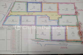 achat terrain mtchal 42360