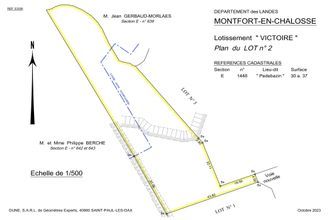 achat terrain mtfort-en-chalosse 40380