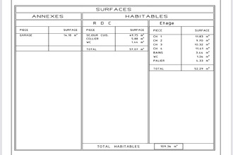 achat terrain mtlhery 91310