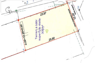achat terrain mtlouis-sur-loire 37270