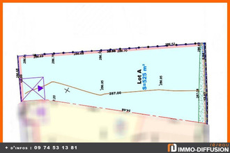 achat terrain mtluel 01120