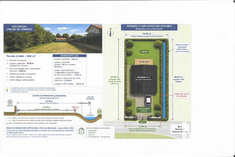 achat terrain mtluel 01120