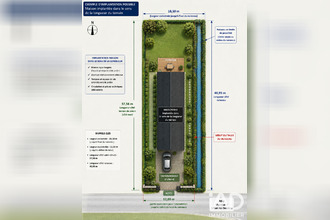 achat terrain mtluel 01120