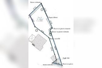 achat terrain mtussan 33450