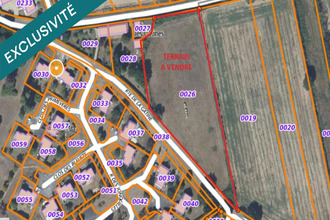 achat terrain neuvy-sur-loire 58450