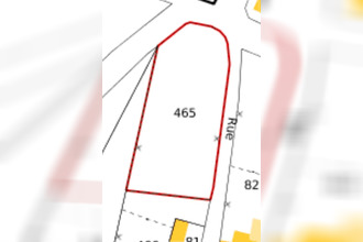 achat terrain niherne 36250