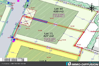 achat terrain nivillac 56130