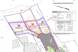 achat terrain nivolas-vermelle 38300