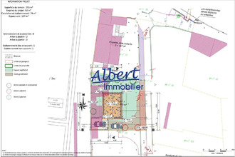 achat terrain ollioules 83190