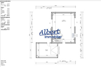 achat terrain ollioules 83190