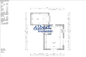 achat terrain ollioules 83190
