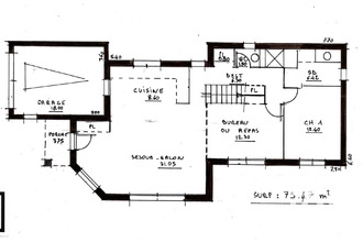 achat terrain ollioules 83190