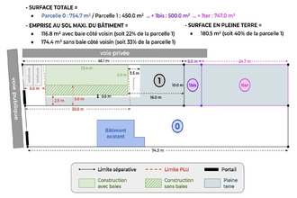 achat terrain osny 95520