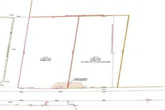 achat terrain pacy-sur-eure 27120