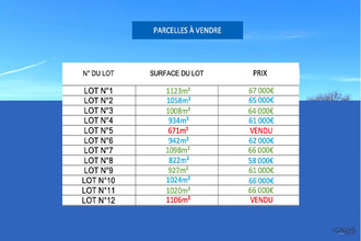 achat terrain pamiers 09100