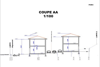 achat terrain pegomas 06580