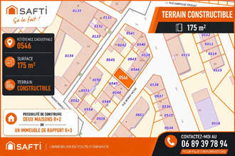 achat terrain perpignan 66000