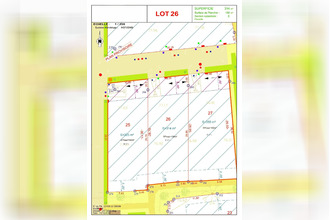 achat terrain perros-guirec 22700