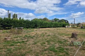 achat terrain peujard 33240