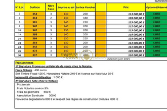 achat terrain pia 66380