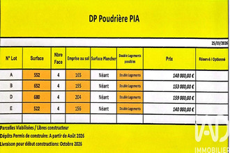 achat terrain pia 66380